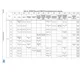 STMicroelectronicsSTM32F723ZCT6Embedded - Microcontrollers Pin Diagram_28