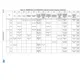 STMicroelectronicsSTM32F723ZCT6Embedded - Microcontrollers Pin Diagram_31