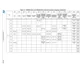 STMicroelectronicsSTM32F723ZCT6Embedded - Microcontrollers Pin Diagram_32