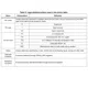 STMicroelectronicsSTM32F723ZCT6Embedded - Microcontrollers Pin Diagram_34