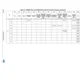 STMicroelectronicsSTM32F723ZCT6Embedded - Microcontrollers Pin Diagram_40