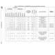 STMicroelectronicsSTM32F723ZCT6Embedded - Microcontrollers Pin Diagram_48
