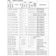 STMicroelectronicsSTR731FV2T6Embedded - Microcontrollers Pin Diagram_9