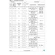 STMicroelectronicsSTM32F051C6T6Embedded - Microcontrollers Pin Diagram_5