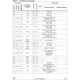 STMicroelectronicsSTM32F051C6T6Embedded - Microcontrollers Pin Diagram_6