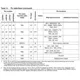 STMicroelectronicsSTM32F051C6T6Embedded - Microcontrollers Pin Diagram_7