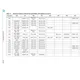 STMicroelectronicsSTM32F051C6T6Embedded - Microcontrollers Pin Diagram_8