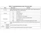 STMicroelectronicsSTM32F042G6U6TREmbedded - Microcontrollers Pin Diagram_3