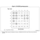 STMicroelectronicsSTM32F042G6U6TREmbedded - Microcontrollers Pin Diagram_8