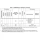 STMicroelectronicsSTM32F042G6U6TREmbedded - Microcontrollers Pin Diagram_9