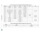 STMicroelectronicsSTM32F042G6U6TREmbedded - Microcontrollers Pin Diagram_11