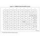 STMicroelectronicsSTM32F413VGH6Embedded - Microcontrollers Pin Diagram_1