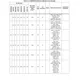 STMicroelectronicsSTM32F413VGH6Embedded - Microcontrollers Pin Diagram_2