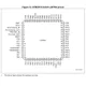 STMicroelectronicsSTM32F413VGH6Embedded - Microcontrollers Pin Diagram_5