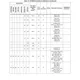 STMicroelectronicsSTM32F413VGH6Embedded - Microcontrollers Pin Diagram_6