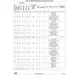 STMicroelectronicsSTM32F413VGH6Embedded - Microcontrollers Pin Diagram_7