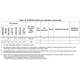 STMicroelectronicsSTM32F413VGH6Embedded - Microcontrollers Pin Diagram_8
