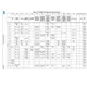 STMicroelectronicsSTM32F413VGH6Embedded - Microcontrollers Pin Diagram_9
