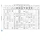 STMicroelectronicsSTM32F413VGH6Embedded - Microcontrollers Pin Diagram_10