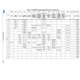 STMicroelectronicsSTM32F413VGH6Embedded - Microcontrollers Pin Diagram_11