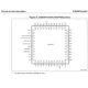 STMicroelectronicsSTM32F413VGH6Embedded - Microcontrollers Pin Diagram_12
