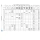 STMicroelectronicsSTM32F413VGH6Embedded - Microcontrollers Pin Diagram_13