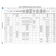 STMicroelectronicsSTM32F413VGH6Embedded - Microcontrollers Pin Diagram_14