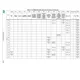 STMicroelectronicsSTM32F413VGH6Embedded - Microcontrollers Pin Diagram_16