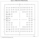 STMicroelectronicsSTM32L151UCY6TREmbedded - Microcontrollers Pin Diagram_1