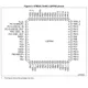 STMicroelectronicsSTM32L151UCY6TREmbedded - Microcontrollers Pin Diagram_5