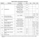 STMicroelectronicsSTM32L151UCY6TREmbedded - Microcontrollers Pin Diagram_6