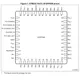 STMicroelectronicsSTM32L151UCY6TREmbedded - Microcontrollers Pin Diagram_8