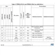 STMicroelectronicsSTM32L151UCY6TREmbedded - Microcontrollers Pin Diagram_10