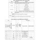 STMicroelectronicsSTM32L151UCY6TREmbedded - Microcontrollers Pin Diagram_11