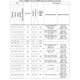 STMicroelectronicsSTM32L151UCY6TREmbedded - Microcontrollers Pin Diagram_14