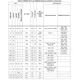 STMicroelectronicsSTM32L151UCY6TREmbedded - Microcontrollers Pin Diagram_15