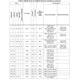 STMicroelectronicsSTM32L151UCY6TREmbedded - Microcontrollers Pin Diagram_16