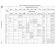 STMicroelectronicsSTM32L151UCY6TREmbedded - Microcontrollers Pin Diagram_21
