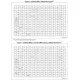STMicroelectronicsSTM32L496VGY6PTREmbedded - Microcontrollers Pin Diagram_1