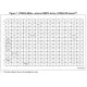 STMicroelectronicsSTM32L496VGY6PTREmbedded - Microcontrollers Pin Diagram_12