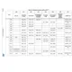 STMicroelectronicsSTM32L496VGY6PTREmbedded - Microcontrollers Pin Diagram_20