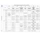 STMicroelectronicsSTM32L496VGY6PTREmbedded - Microcontrollers Pin Diagram_21