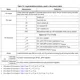STMicroelectronicsSTM32L496VGY6PTREmbedded - Microcontrollers Pin Diagram_23