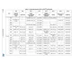 STMicroelectronicsSTM32L496VGY6PTREmbedded - Microcontrollers Pin Diagram_32