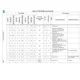 STMicroelectronicsSTM32L496VGY6PTREmbedded - Microcontrollers Pin Diagram_34