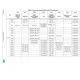 STMicroelectronicsSTM32L496VGY6PTREmbedded - Microcontrollers Pin Diagram_35