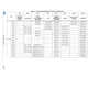 STMicroelectronicsSTM32L496VGY6PTREmbedded - Microcontrollers Pin Diagram_36