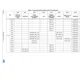 STMicroelectronicsSTM32L496VGY6PTREmbedded - Microcontrollers Pin Diagram_37
