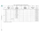 STMicroelectronicsSTM32L496VGY6PTREmbedded - Microcontrollers Pin Diagram_40