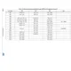 STMicroelectronicsSTM32F031K6U7TREmbedded - Microcontrollers Pin Diagram_9